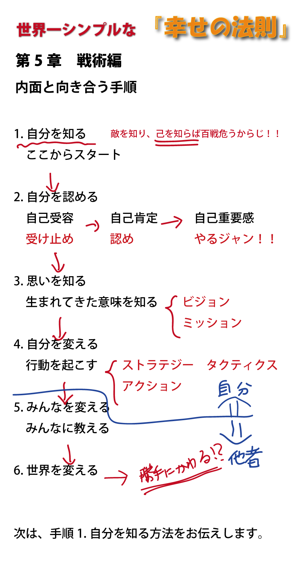 ♯音道楽♯おとどうらく♯オトドウラク♯ビジョン♯ゴール♯目標♯ミッション♯使命♯幸せ♯パーソナルブランディング♯自分づくり♯アイデンティティ♯自己同一性♯歌♯うた♯動画♯SONG♯MOVIE♯♯PRODUCT♯PRODUC♯愛♯生活♯LOVE♯LIFE♯ﾗﾌﾞ♯ﾗｲﾌ♯幸せﾍの道♯音道楽♯おとどうらく♯オトドウラク♯ビジョン♯ゴール♯目標♯ミッション♯使命♯幸せ♯パーソナルブランディング♯自分づくり♯アイデンティティ♯自己同一性♯歌♯うた♯動画♯SONG♯MOVIE♯music♯PRODUCT♯PRODUC♯愛♯生活♯LOVE♯LIFE♯ﾗﾌﾞ♯ﾗｲﾌ♯幸せﾍの道♯アート♯atr♯vission♯mission♯motto♯モットー♯悟り♯空♯道♯経済♯タイムマシン♯本♯bok♯コンマリ♯モットー♯motto♯指針♯戦略♯戦術♯ストラテジー♯タクティクス♯strategy♯tactics♯手順